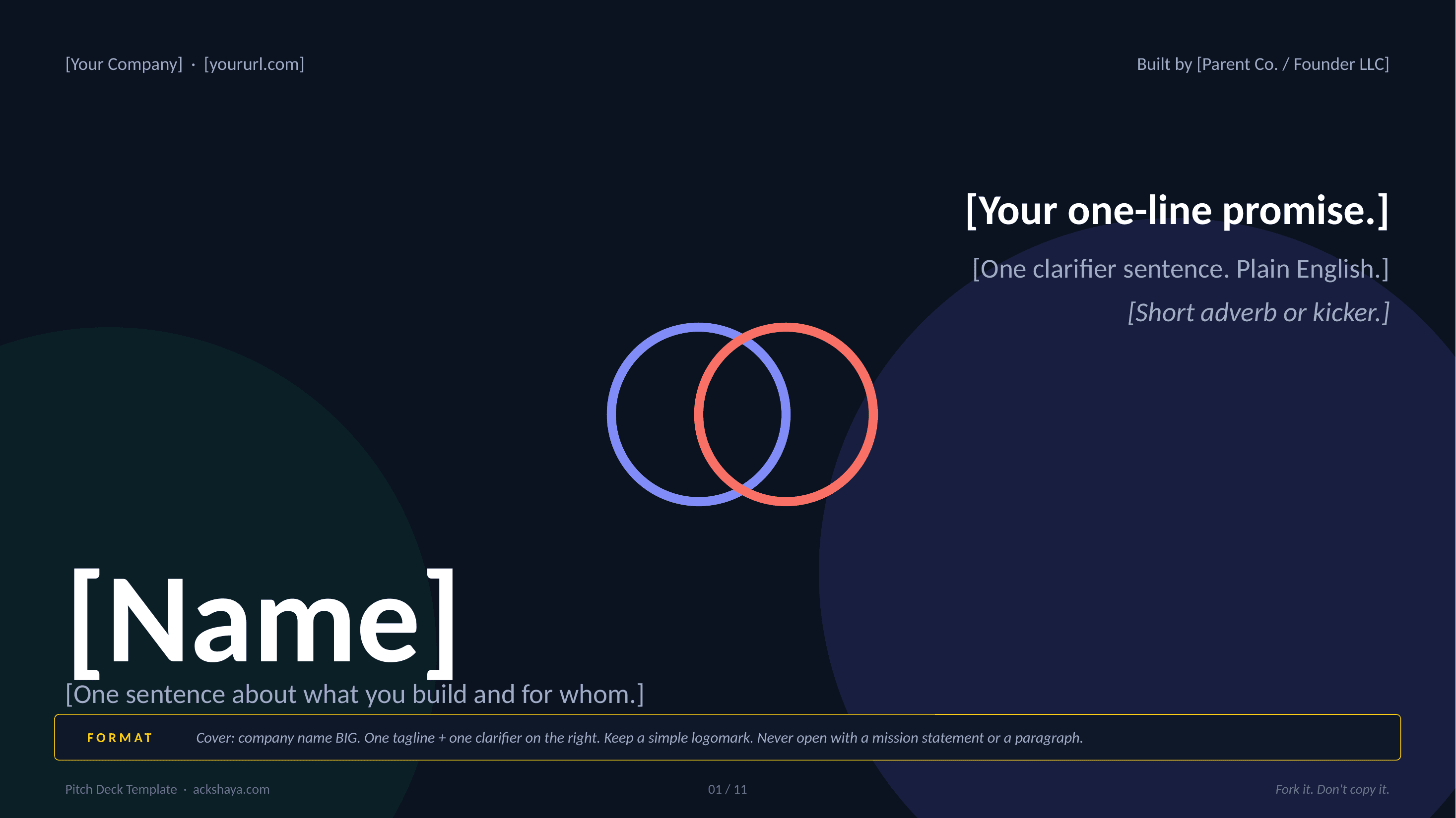 Cover slide of the pitch deck template, showing a placeholder company name, one-line promise, and a small format strip explaining what goes where.