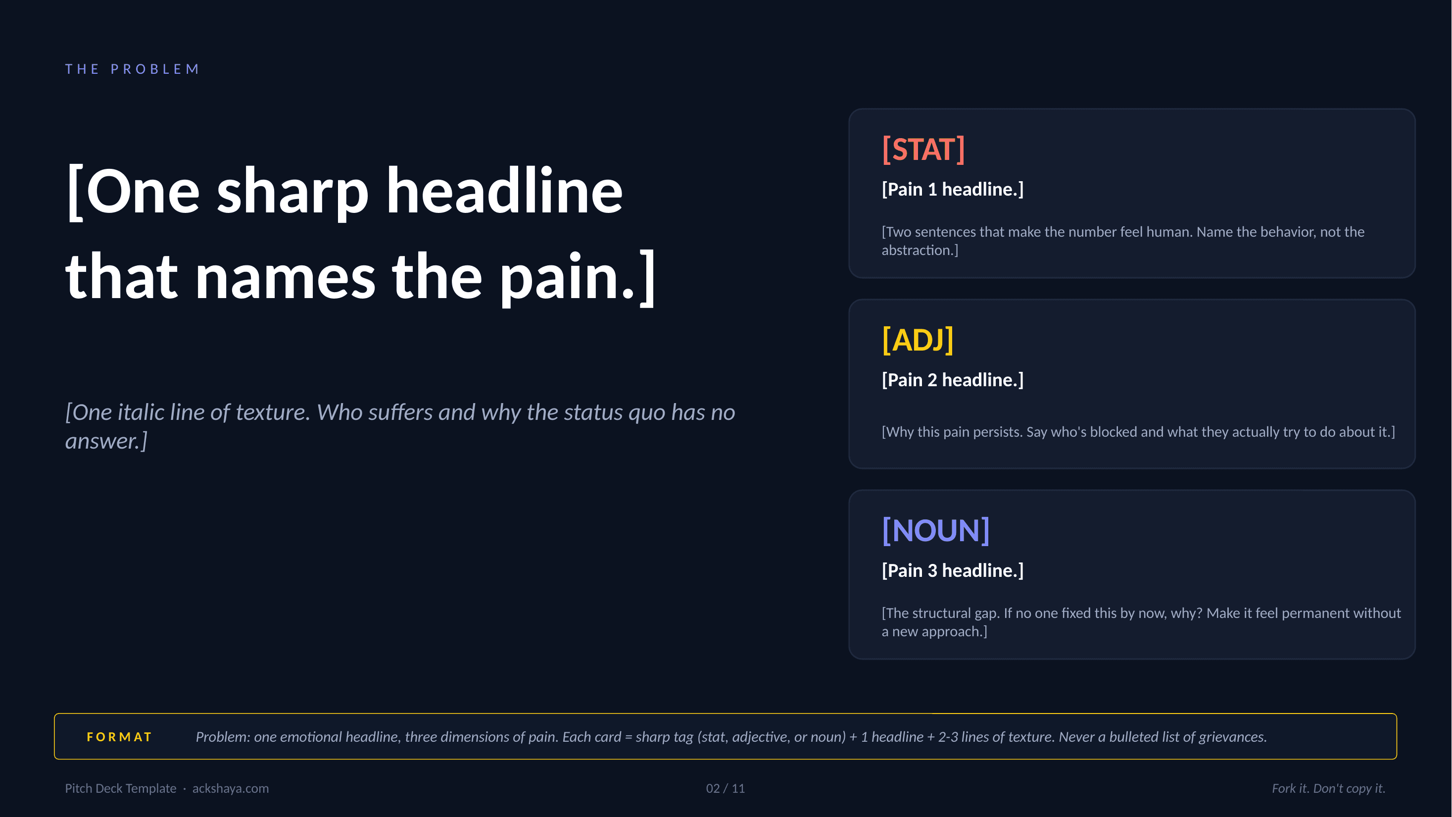 Slide 02: Problem from the pitch deck template, with a small FORMAT strip near the bottom explaining what goes in this slide.