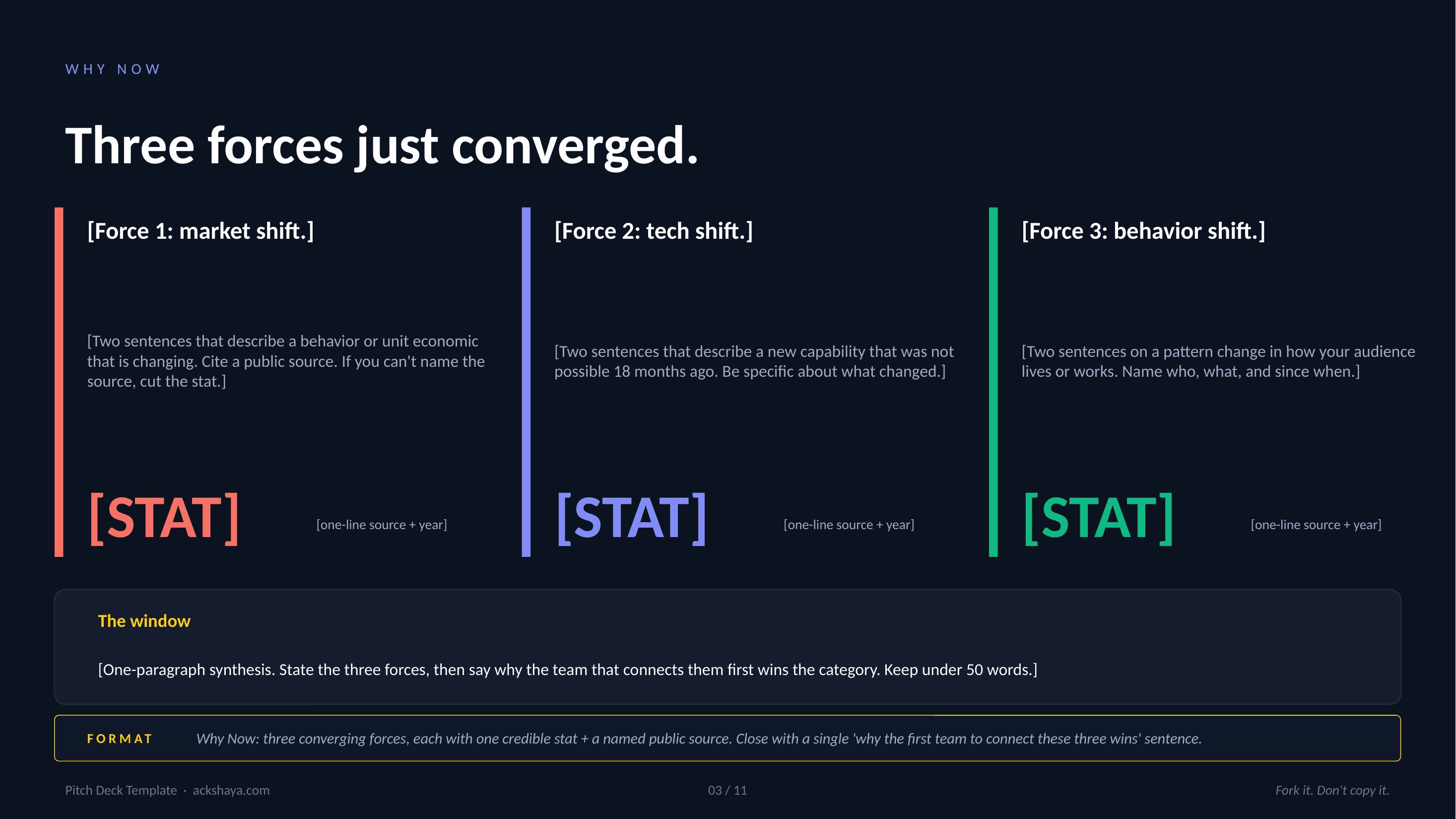 Slide 03: Why Now from the pitch deck template, with a small FORMAT strip near the bottom explaining what goes in this slide.