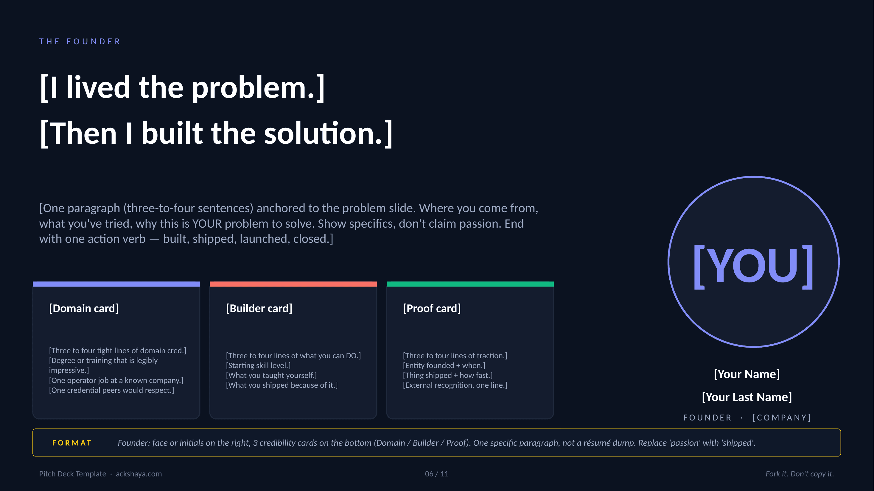 Slide 06: Founder from the pitch deck template, with a small FORMAT strip near the bottom explaining what goes in this slide.